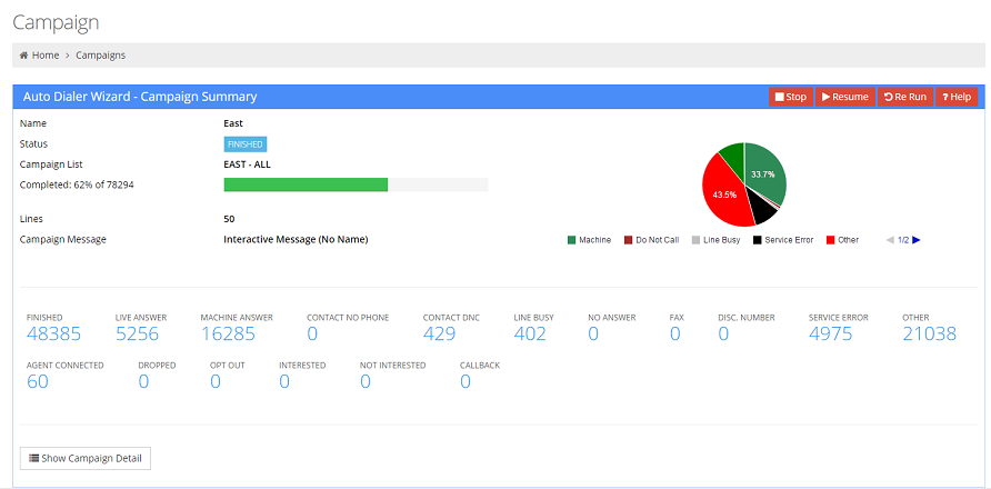 Give your recipients the option to opt in, opt out, and press 1 to be transferred to an agent