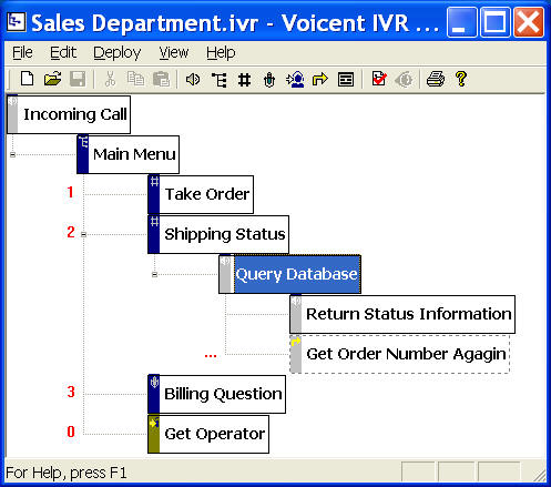 IVR Platform