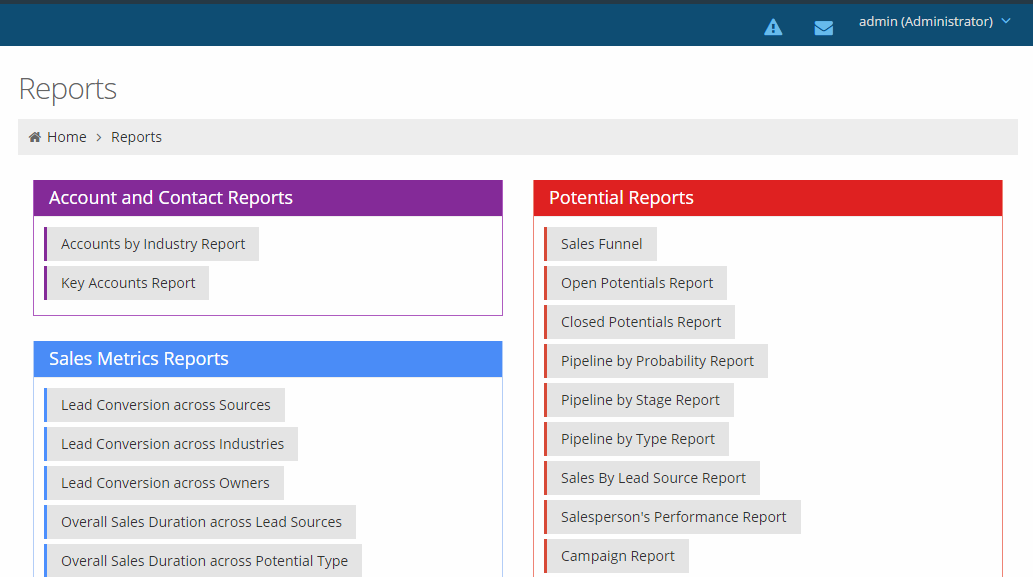 Sales Reports for PBX System